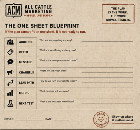 One Sheet Blueprint mockup from the approved board