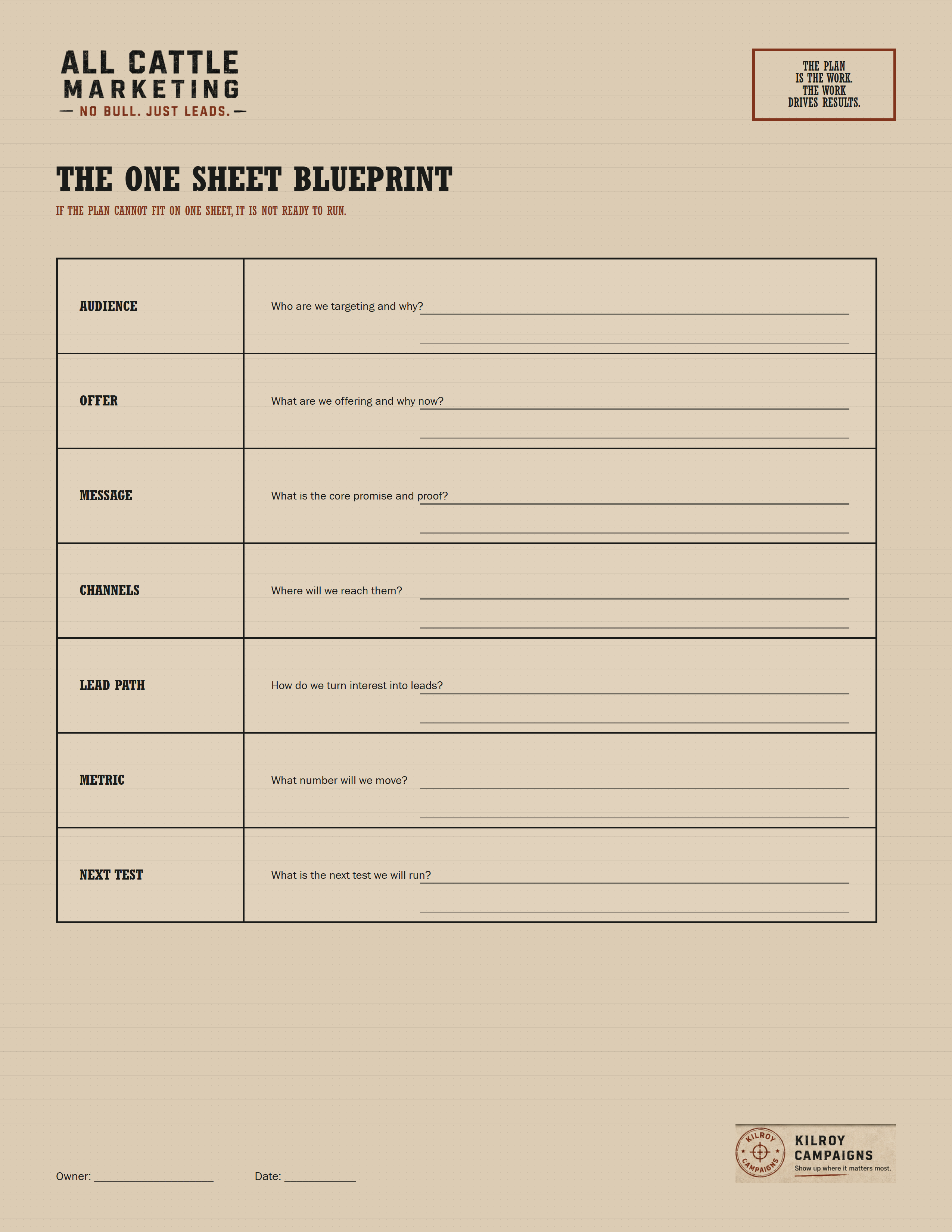 All Cattle Marketing One Sheet Blueprint